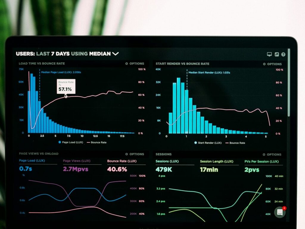 Website performance dashboard on screen